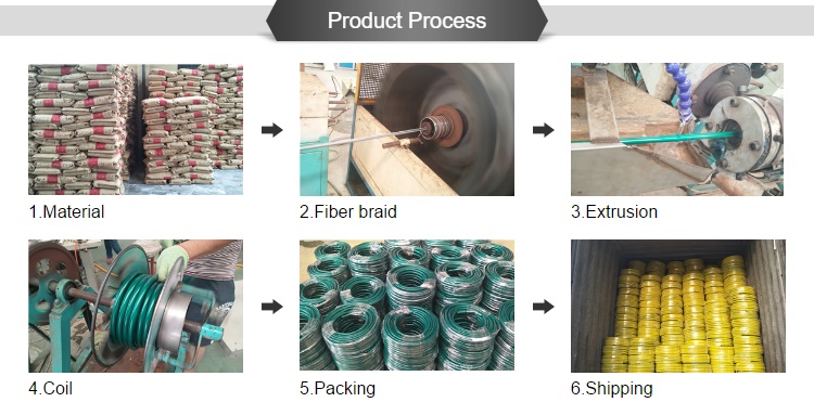 3 16 oxygen acetylene hose