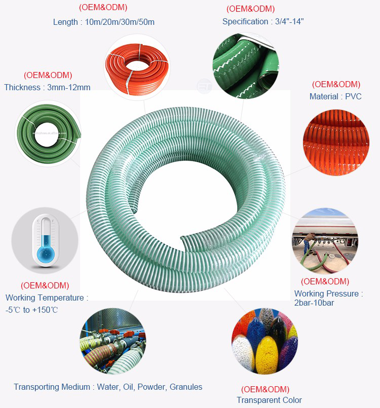 1 2 lp gas hose